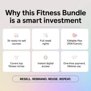 Rebrandable and Resellable: 36 Fitness Courses with PLR & MRR Rights