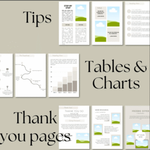 Canva eBook Templates | Course & Workbook Templates | How to Create eBooks | 150 Editab{PRL& MRR}le Canva Templates