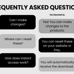 Print-On-Demand Business Blueprint | Ready-Made POD eBook | Achieve Passive Income Effortlessly (PRL& MRR)