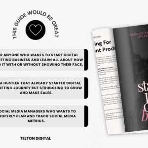 Print-On-Demand Business Blueprint | Ready-Made POD eBook | Achieve Passive Income Effortlessly (PRL& MRR)