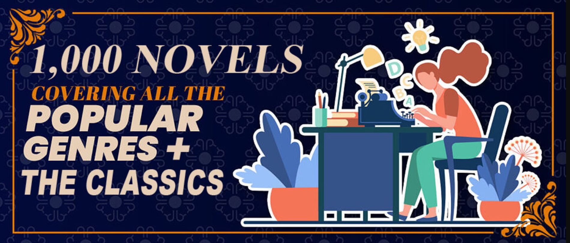 1,000 Timeless Classics & World-Famous Novels in Digital Format | PLR Included | 100% Copyright-Free - Image 4